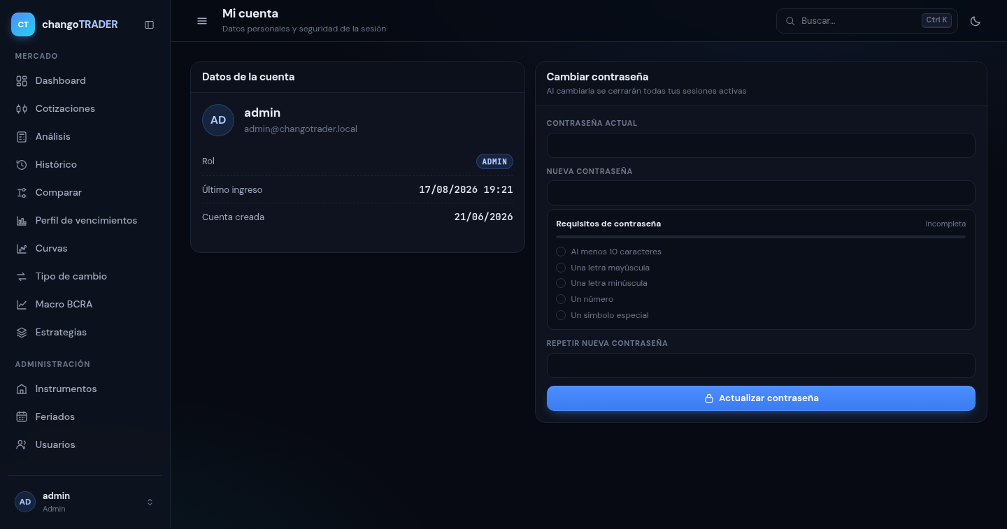 Mi cuenta: datos del usuario y acceso a cambio voluntario de contraseña.